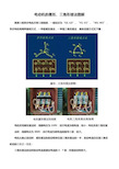 电动机的星形、三角形接法图解
