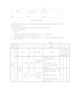 完整版技术部门绩效考核标准