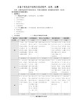 后备干部选拔半结构化面试程序标准试题