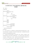 2013年清华大学五道口(原中国人民银行研究生院)金融学考研状元笔记-国际金融学