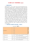 2020-2021年中国科学院大学动物学考研招生情况、分数线、参考书目等信息汇总