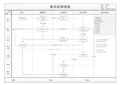 客诉处理流程(工厂流程图)