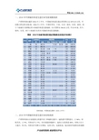 “十三五”中国城市轨道交通行业发展规模及趋势分析