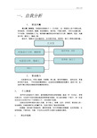 职业生涯规划 自我分析