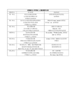 香港朗文小学英语2A教材教学内容