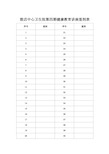 健康素养66条知识讲座