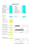 钢筋桁架施工阶段计算书