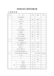 农村饮水安全工程项目实施方案