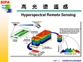 高光谱遥感图像目标检测.