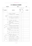 员工食堂食品安全检查表