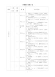 汉语拼音课程安排教学内容