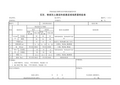 路面工程检查表