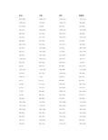 小学二年级数学口算题大全