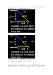关于单相电机正反转的详细接线图讲解