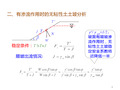 瑞典条分法ppt课件