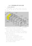 Tekla门式钢架建模主要节点选用及设置要点