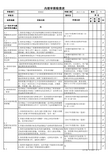 ISO9001-2015版内部审核检查表