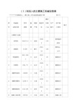 建筑工程施工机械设备表[1]