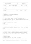 固定资产使用维护管理制度汇编