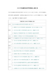 2020年全国各省市考研报名人数汇总