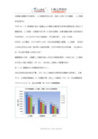 大数据和人工智能在国内就业前景分析