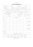 2015版纯化水微生物限度检查记录