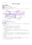 高考化学工艺与流程(名师总结)