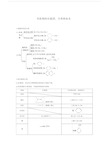 有机物的官能团、分类和命名.docx