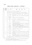 深基坑开挖施工前条件验收要点