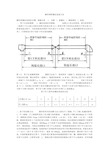 镀锌钢管螺纹连接方法