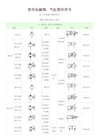 常用电磁阀、气缸图形符号.