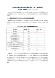 国家自然科学基金项目大数据分析(2016)