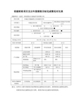 省级财政项目支出年度绩效目标完成情况对比表