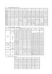 铸件检验标准1