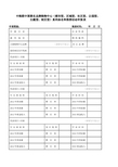 名品牌购物中心都型区域型社区型公园型