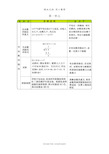 北京课改版小学数学二年级下册总复习知识清单