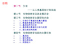 第一章生物信息学的生物学基础_PPT幻灯片