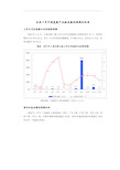 未来5年中国氢能产业链发展的预测分析