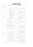 饲料生产中控岗位操作流程