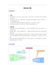 高中数学圆锥曲线专题