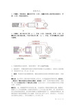 2019年机械工程师(中级资格)职称考点