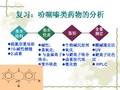 药物分析第十二章 喹啉与青蒿素类抗疟药物的分析