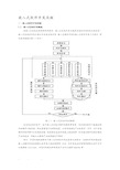 嵌入式软件开发流程图