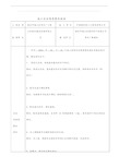 建筑工程安全隐患整改报告