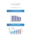 2010年第六次全国人口普查主要数据发布_人口金字塔