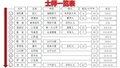 以色列士师一览表(可编辑)