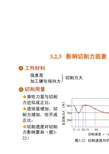 刀具几何角度对切削力的影响