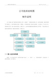 组织结构图制作方法