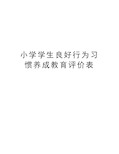 小学学生良好行为习惯养成教育评价表资料讲解