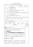 高中化学选修四高效课堂教学设计：3.2.1PH的应用